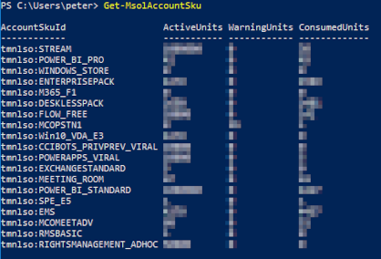 Find Office 365 users with a specific license via Powershell 